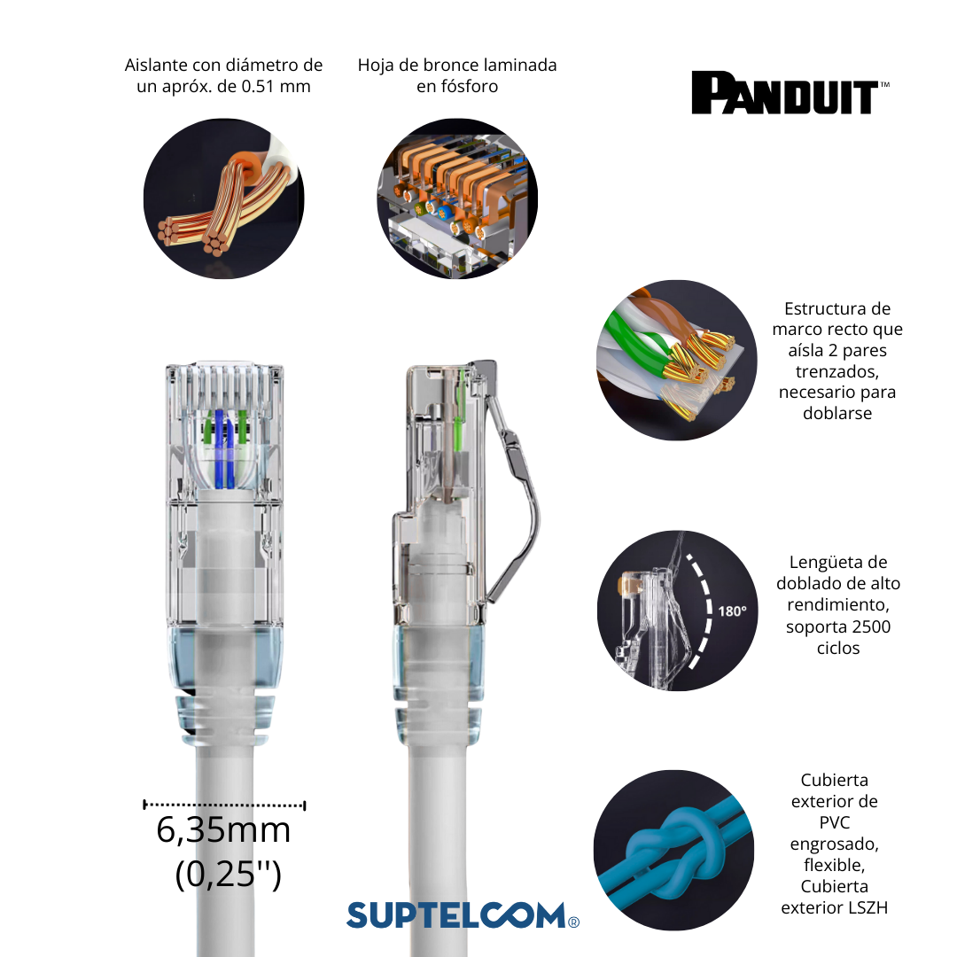 NK6APC10 Patch Cord en Categoria 6A UTP 10ft o 3 metros en color Azul en Panduit NetKey