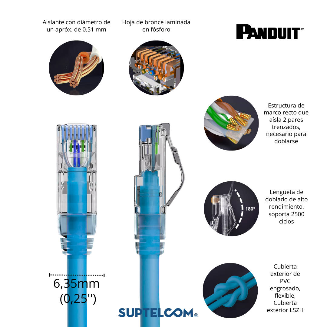 NK6APC7BU Patch Cord en Categoria 6A UTP 7ft o 2 metros en color Azul en Panduit NetKey