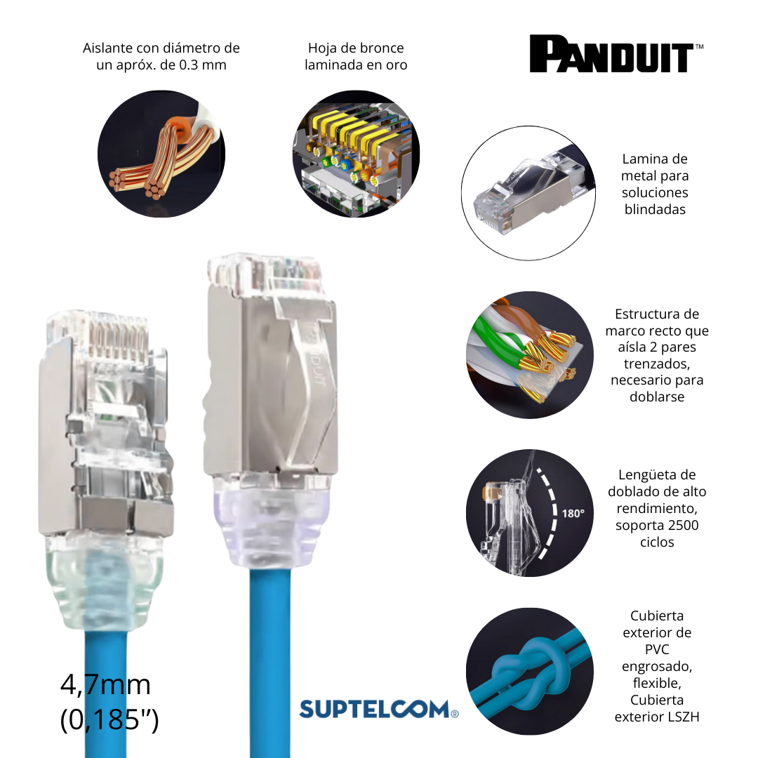 STP28X0.2MBU Cable de Parcheo o Patch Cord en Categoria 6A o Cat6A, Blindado, 28 AWG, 0.2 metros o 20 Centimetros, color Azul en Panduit Pannet