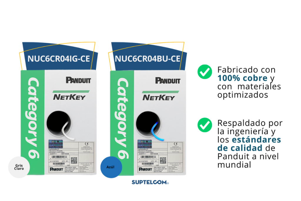 NUC6CR04BU-CE y NUC6CR04IG-CE Cable UTP Ethernet Cat6 Panduit NetKey